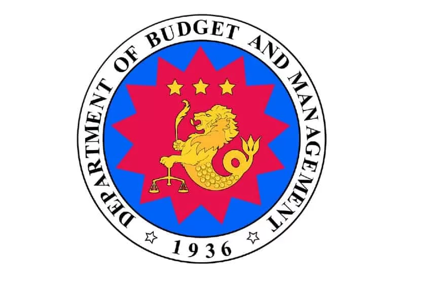 Philippines transparent budget in Southeast Asia