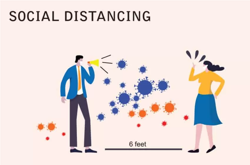 Social distancing Indonesia