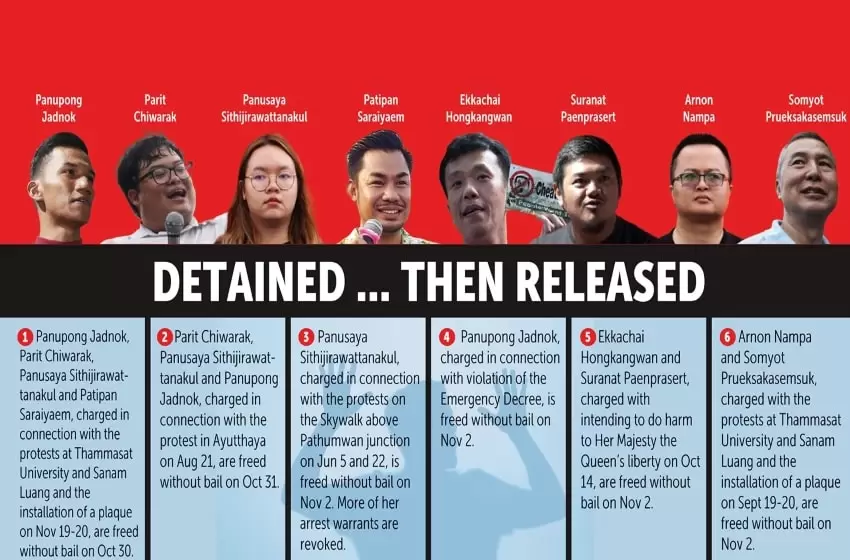 The Four Anti-Government Leaders were Finally Released