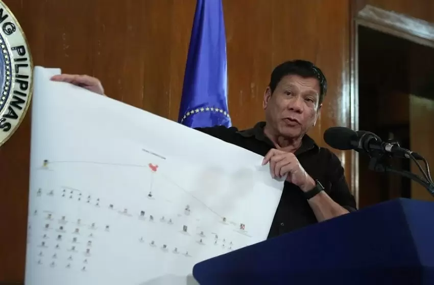 Duterte Will Not Cooperate For the ICC Investigation