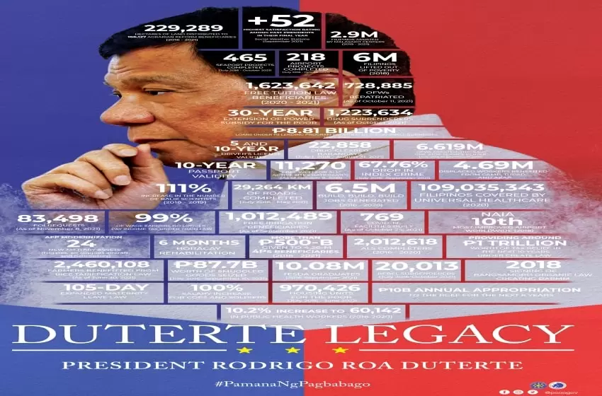 RodrigoDuterte