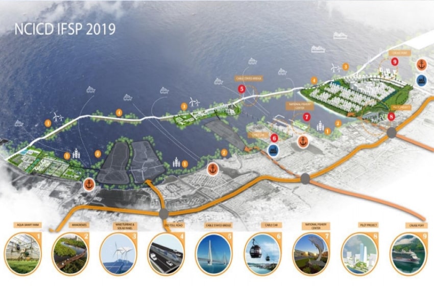 The Significance of Blue Economy and Blue Carbon to the Development of Indonesia