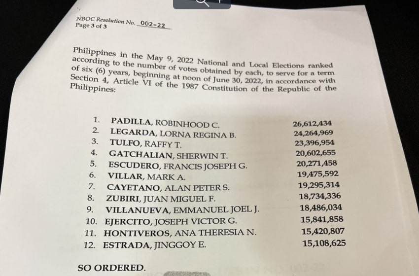 CommissiononElection
