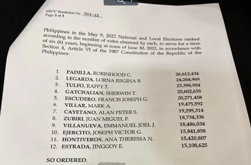 CommissiononElection