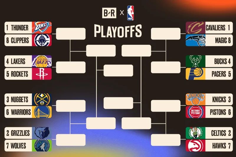 2025 NBA Playoffs: Complete Guide to Standings, Brackets, and Playoff Picture