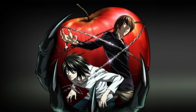 best anime
