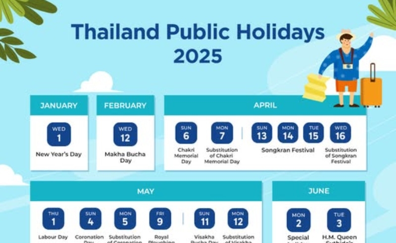 thailand bank holidays
