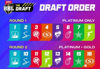 BBL 2025-2026