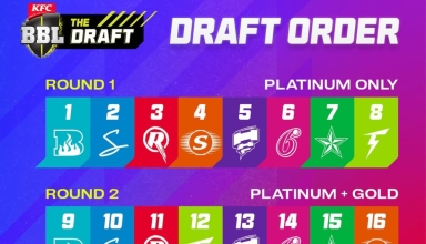 BBL 2025-2026