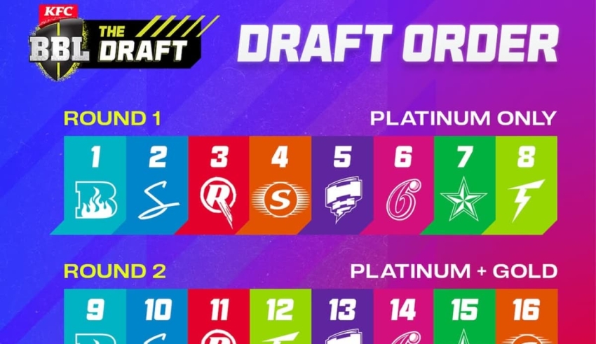BBL 2025-2026