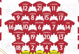 indonesia u23 squad finalized