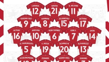 indonesia u23 squad finalized