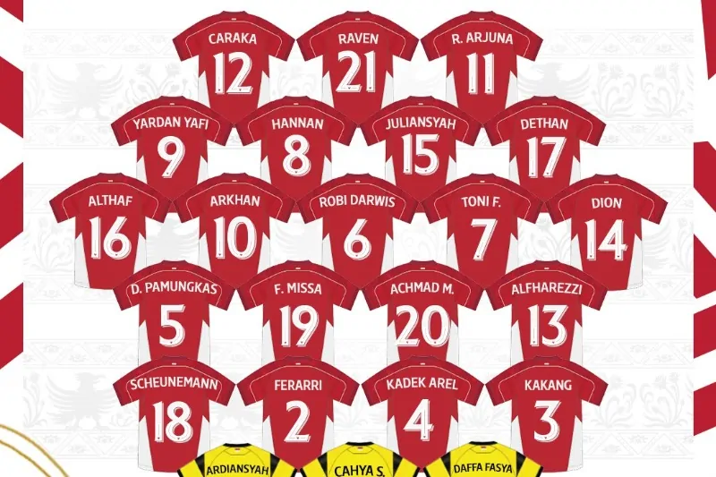 indonesia u23 squad finalized