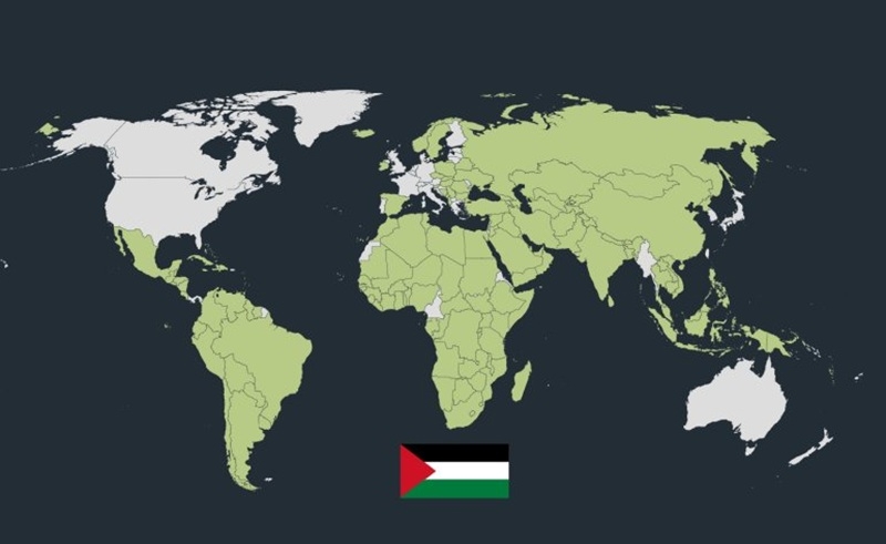 Palestine recognition 2025