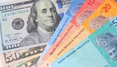 latest malaysia exchange rates