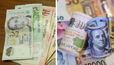 Singapore currency exchange rate