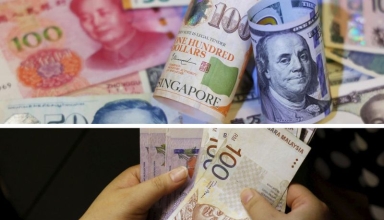 international exchange rates