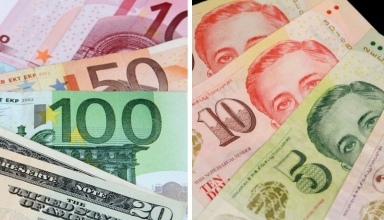 currency exchange rate sep 24