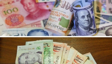 Currency exchange rates Singapore