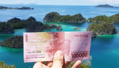 Indonesia Rupiah Today
