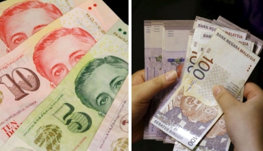 Singapore Exchange Rates Today