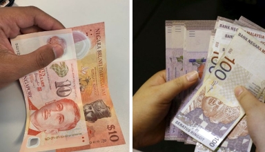 currency rate oct 10