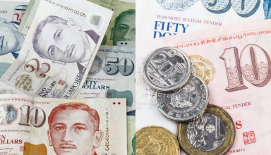 Foreign Exchange Rates Against the Singapore Dollar