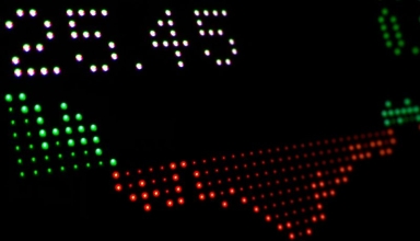 reasons for STI decline