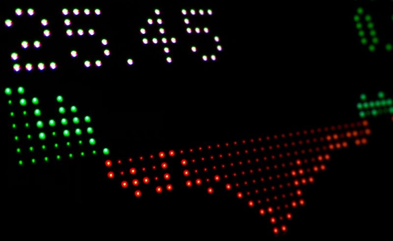 reasons for STI decline